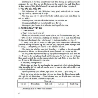 Sách - Hướng dẫn viết, nói & nghe các dạng văn lớp 9 tập 2 (HA-MK)