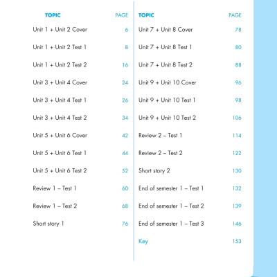 Big 4 - Bộ Đề Tự Kiểm Tra 4 Kỹ Năng Nghe-Nói-Đọc-Viết Tiếng Anh Lớp 4 - Tập 1 (Cơ Bản Và Nâng Cao)