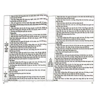 Sách - Đề kiểm tra Ngữ văn 9 (15 phút, giữa kì, cuối kì) (HA-MK1)