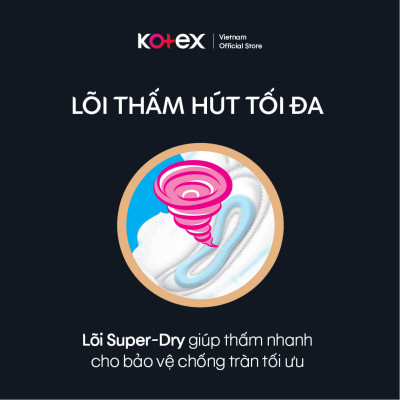 Lốc 4 gói BVS Kotex Siêu Ban Đêm 28cm Mặt lưới Đệm bông chống tràn sau 12 miếng