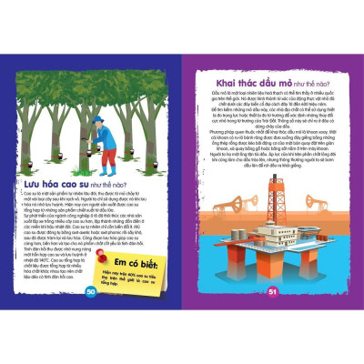 Sách - 10 Vạn Câu Hỏi - Chìa Khóa Mở Cửa Thế Giới - Combo 4 Cuốn - Nhã Uyên - Việt Thư