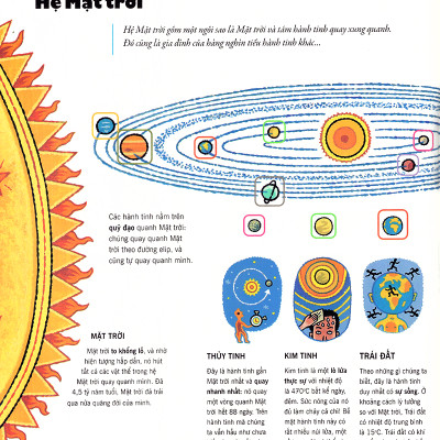 Bách Khoa Thư Thế Hệ Mới (Quà Tặng Card đánh dấu sách đặc biệt)