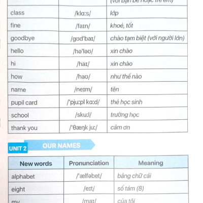 Sách - Sổ Tay Học Nhanh Toàn Diện Tiếng Anh Tiểu Học (Biên Soạn Theo Chương Trình Giáo Dục Phổ Thông Mới)