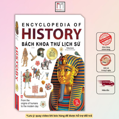 Sách - Bách Khoa Thư Lịch Sử + Bách Khoa Tri Thức Nhân Loại - Combo 2 Cuốn Bìa Mềm - Minh Thắng