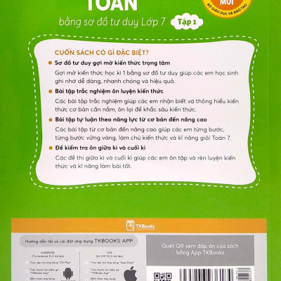 Sách - Làm Chủ Kiến Thức Toán Bằng Sơ Đồ Tư Duy Lớp 7 - Tập 1