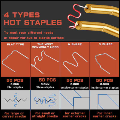 Máy Phục Hồi Nhựa Với Mỏ Hàn Nhựa Đơn Giản Tại Nhà:  Chuyên Nghiệp