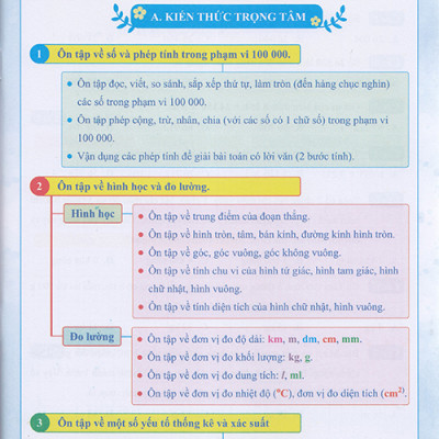 Sách - Bài tập tuần Toán 4 tập 1 (Biên soạn theo chương trình sách giáo khoa mới)