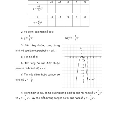 Rèn Kĩ Năng Giải Toán Lớp 9 (Theo Chương Trình GDPT Mới) (ML)