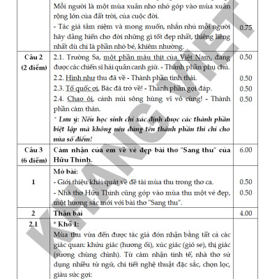 Bồi Dưỡng Học Sinh Giỏi Văn 9 Thi Vào Lớp 10 - KV