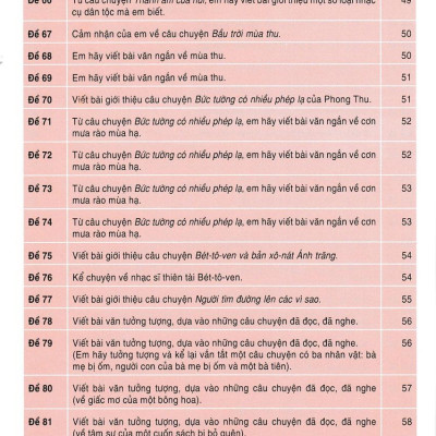 Sách - Những Bài Làm Văn Mẫu 4 - Tập 1 (Kết Nối)