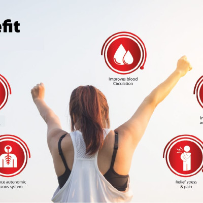 |GIÁ SỐC| Máy Massage Cầm Tay GINTELL - G-Relax PLUS Chính Hãng | 1 Năm bảo hành chính hãng