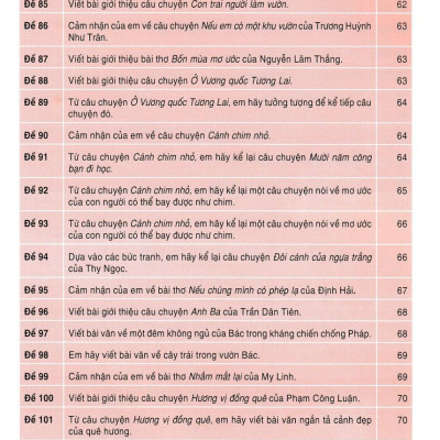 Sách - Những Bài Làm Văn Mẫu 4 - Tập 1 (Kết Nối)