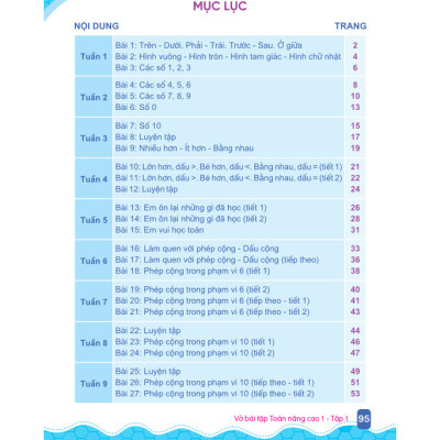 Sách - Vở Bài Tâp Toán Nâng Cao 1 - Theo chương trình GDPT mới (Hỗ trợ buổi học thứ hai) - ndbooks