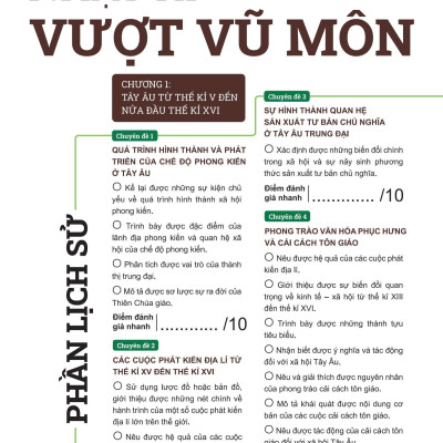 Sách - Đột Phá Tư Duy Lịch Sử Và Địa Lí 7 - Tập 1