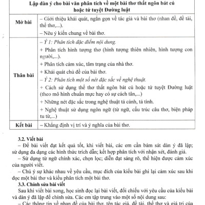 Hướng Dẫn Viết, Nói Và Nghe Các Dạng Văn Lớp 8 - Tập 2 (Dùng Chung Cho Các Bộ SGK Hiện Hành) _HA