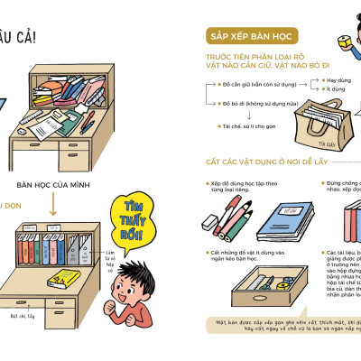 Làm Việc Nhà Thật Vui