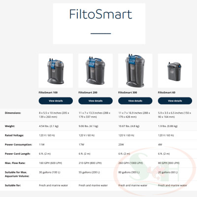 Lọc thùng mini Oase FiltoSmart 60 / 100 / 200 / 300 bể mini nano thủy sinh cá tép cảnh