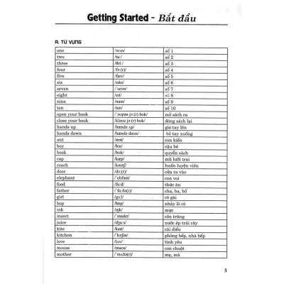 Bài Tập Tiếng Anh Lớp 2 (Bám Sát SGK i-learn Smart Star) (HA-MK)