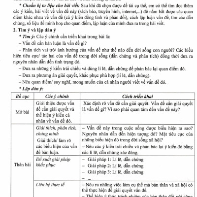 Phát Triển Kĩ Năng Đọc - Hiểu Và Viết Văn Bản Theo Thể Loại Ngữ Văn 9 (Bám Sát SGK Kết Nối Tri Thức Với Cuộc Sống) - HA