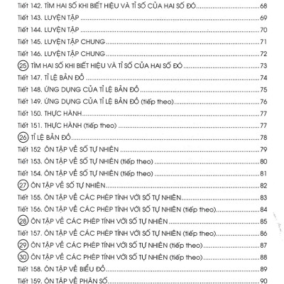 Vở Luyện Toán 4 Tập 2 (Dùng Chung Cho Các Bộ SGK Hiện Hành)_HA