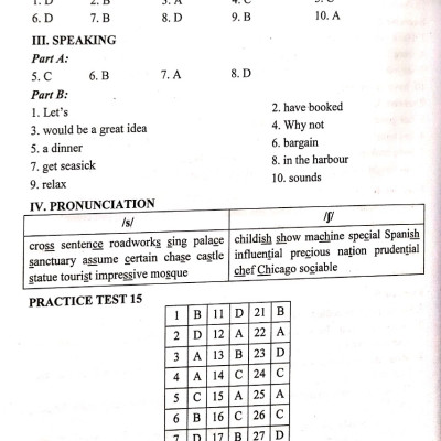 Bài Giảng Và Lời Giải Chi Tiết Tiếng Anh 10 Friends Global Theo Chương Trình GDPT Mới 