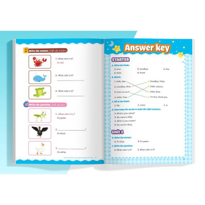 Sách - Tất Tần Tật Mẫu Câu Và Ngữ Pháp Tiếng Anh Lớp 1 - Megabook