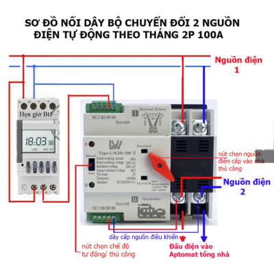Timer NKG-5 hẹn giờ theo chu kỳ tháng 16A/220V