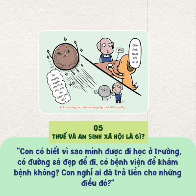 Sách thiếu nhi - Mẹ ơi, TIỀN là gì? - Trẻ em cũng cần quản lí tài chính - Puma Books