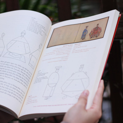 Nghệ Thuật Minh Họa Áo Mũ Thời Nguyễn Đầu Thế Kỷ XX