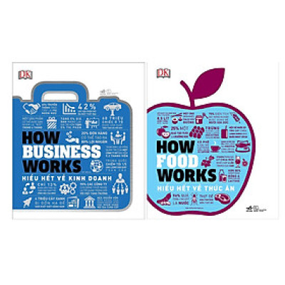 Combo 2 Cuốn How Business Works – HiểU HếT Về Kinh Doanh  + How Foosd Works Hiểu Hết Về Thức Ăn