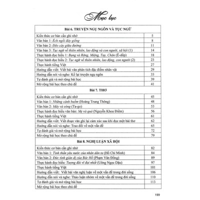 Combo hướng dẫn học tốt ngữ văn 7 (bám sát sgk cánh diều - bộ 2 cuốn) (HA)