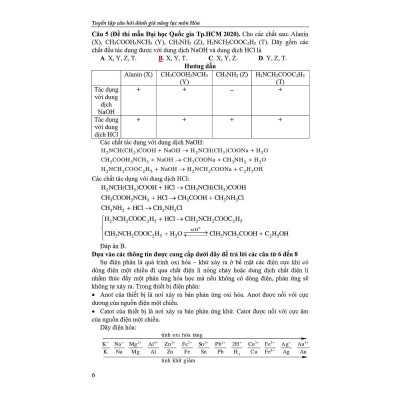 Sách - Tuyển Tập Câu Hỏi Đánh Giá Năng Lực Môn Hóa - Khang Việt Book