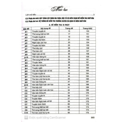 Sách - Đề kiểm tra Ngữ văn 9 (15 phút, giữa kì, cuối kì) (HA-MK1)