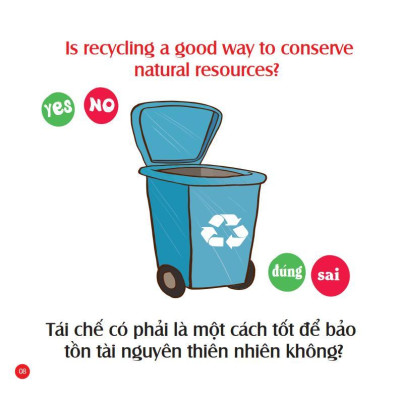 Sách - Mẹ Hỏi Bé Trả Lời - Tập 3 - Song Ngữ Anh Việt - Rèn Luyện Trí Thông Minh, Phát Triển Ngôn Ngữ Cho Bé - Việt Thư