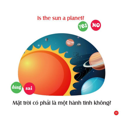Sách - Mẹ Hỏi Bé Trả Lời - Tập 3 - Song Ngữ Anh Việt - Rèn Luyện Trí Thông Minh, Phát Triển Ngôn Ngữ Cho Bé - Việt Thư