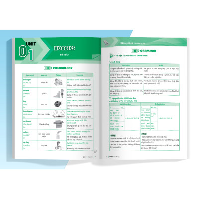 Sách Luyện chuyên sâu ngữ pháp và bài tập tiếng anh Lớp 7 tập 1 (Global) - MGB