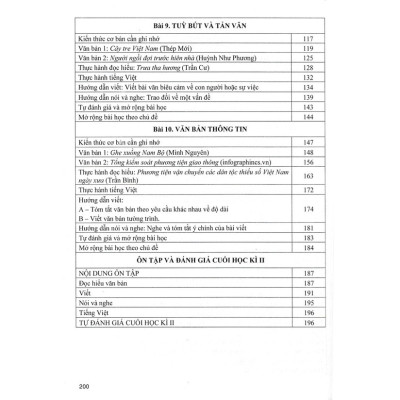 Combo hướng dẫn học tốt ngữ văn 7 (bám sát sgk cánh diều - bộ 2 cuốn) (HA)