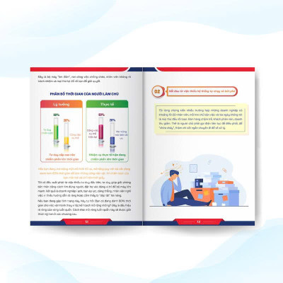 Sách -  Chiến lược điều binh khiển tướng