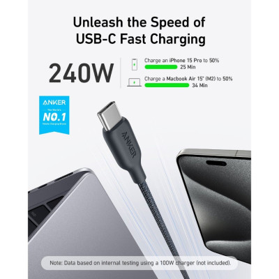 Cáp Sạc Nhanh C to C ANKER 543 A80E5 240W (0.9m, 480Mbps, Nylon Braided Cable)- Hàng Chính Hãng