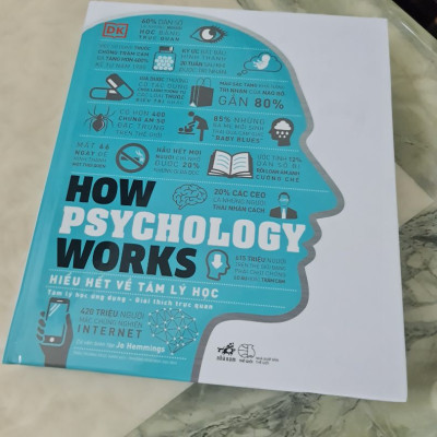 Combo: Tâm Lý Học - Khái Lược Những Tư Tưởng Lớn + How Psychology Works - Hiểu Hết Về Tâm Lý Học (Tặng Kèm Bookmark Bamboo Books)