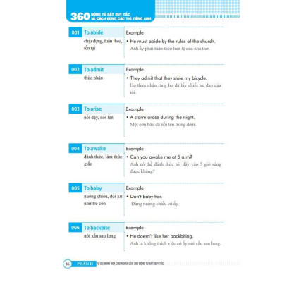 Sách Màu - 360 Động Từ Bất Quy Tắc Và Cách Dùng Thì Tiếng Anh - Minh Thắng