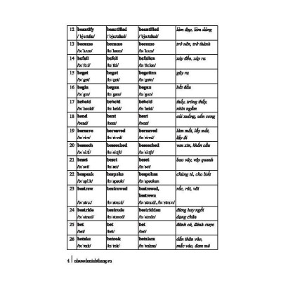 Sách - 360 động từ bất quy tắc - Sách Trắng Đen - Minh Thắng