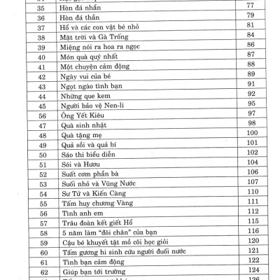 Tuyển Chọn Những Truyện Đọc Hay Cho Học Sinh Lớp 2 (Theo Chương Trình Giáo Dục Phổ Thông Mới)