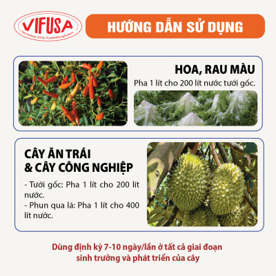 VIF-SUP Bo 0.2 - Phân bón Siêu phục hồi can 20L