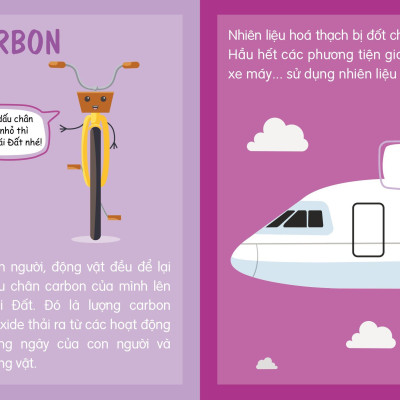 Vì " Ngôi Nhà" Trái Đất - Bớt Đi 1 Cọng Rác