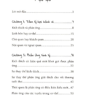 Sác AZ - Tâm Lý Học Hành Vi