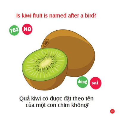 Sách - Mẹ Hỏi Bé Trả Lời - Tập 4 - Song Ngữ Anh Việt - Rèn Luyện Trí Thông Minh, Phát Triển Ngôn Ngữ Cho Bé - Việt Thư