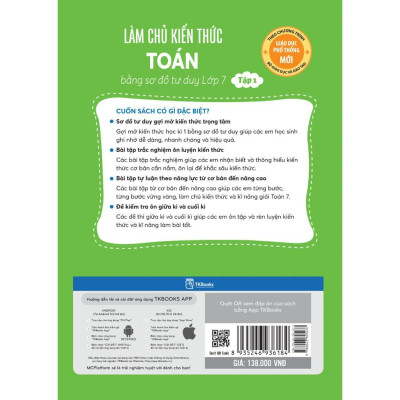 Sách - Làm Chủ Kiến Thức Toán Lớp 6 Bằng Sơ Đồ Tư Duy - Chọn Lẻ 2 Tập - MCBooks