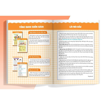 Sách - Tất Tần Tật Mẫu Câu Và Ngữ Pháp Tiếng Anh Lớp 5 - Megabook