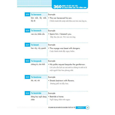 Sách Màu - 360 Động Từ Bất Quy Tắc Và Cách Dùng Thì Tiếng Anh - Minh Thắng